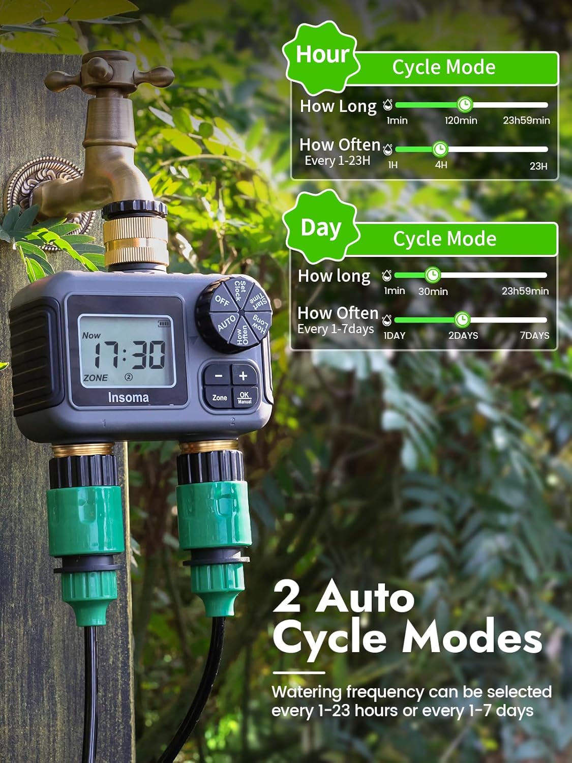 Sistema di irrigazione intelli - Smart Garden Keeper recensione e prezzo