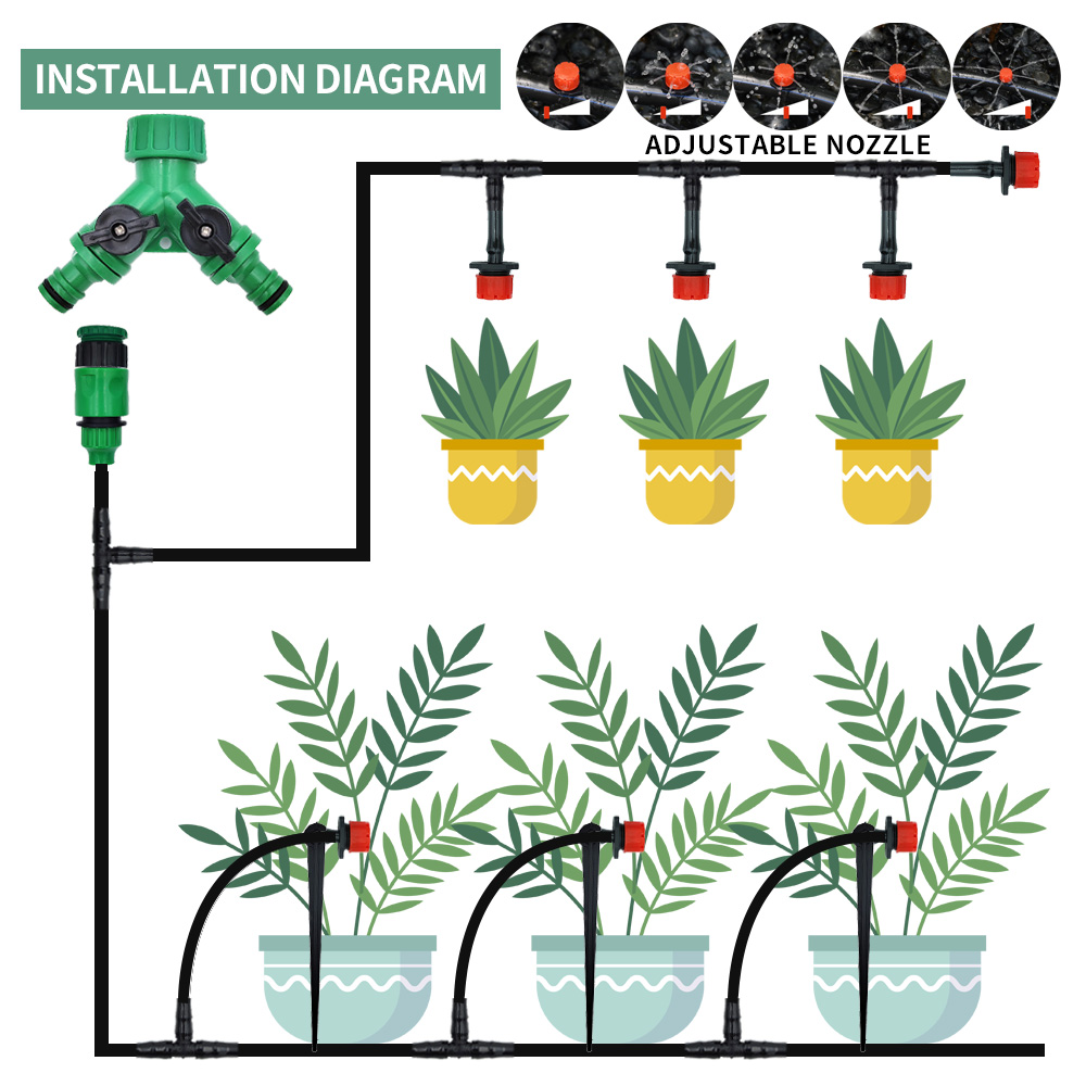 Serra 15M-30M sistema di irrig - Smart Garden Sprinkler recensione e prezzo