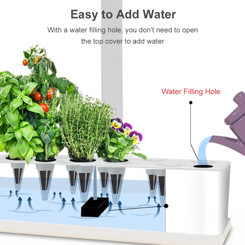 Sistema di Coltivazione Idropo - Smart Garden Usa recensione e prezzo