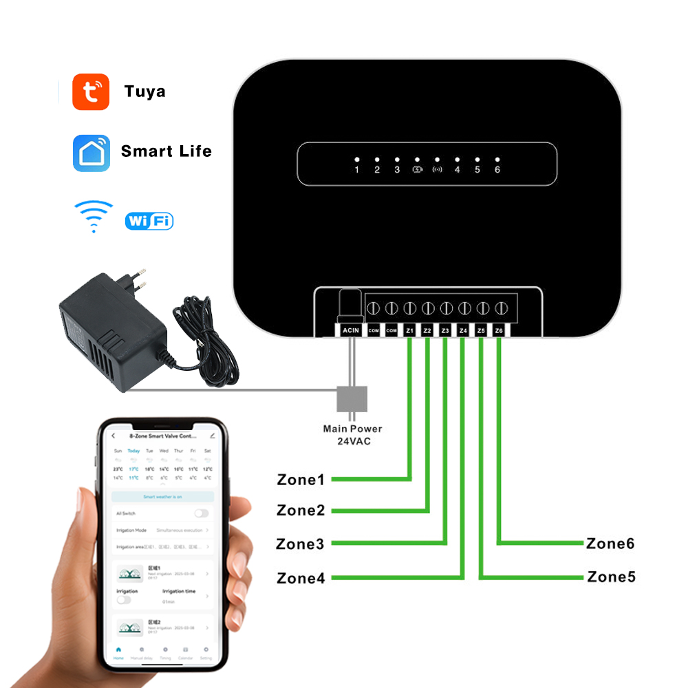 8 zone Wifi Tuya timer intelli - Smart Garden Sprinkler recensione e prezzo