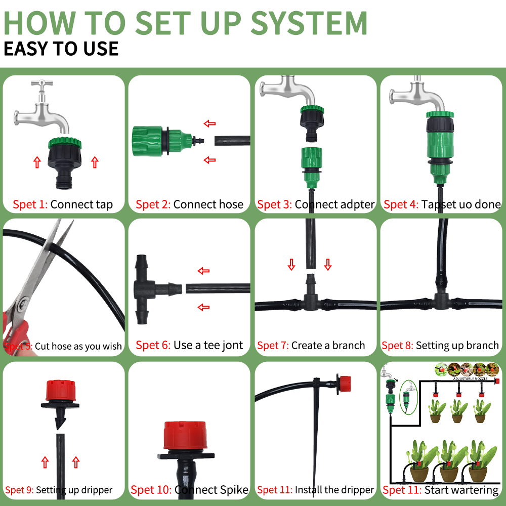 Micro sistema di irrigazione a - Smart Garden Sprinkler recensione e prezzo